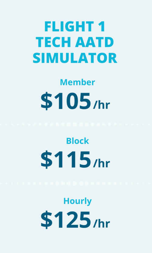 FLIGHT+1+TECH+AATD+SIMULATOR